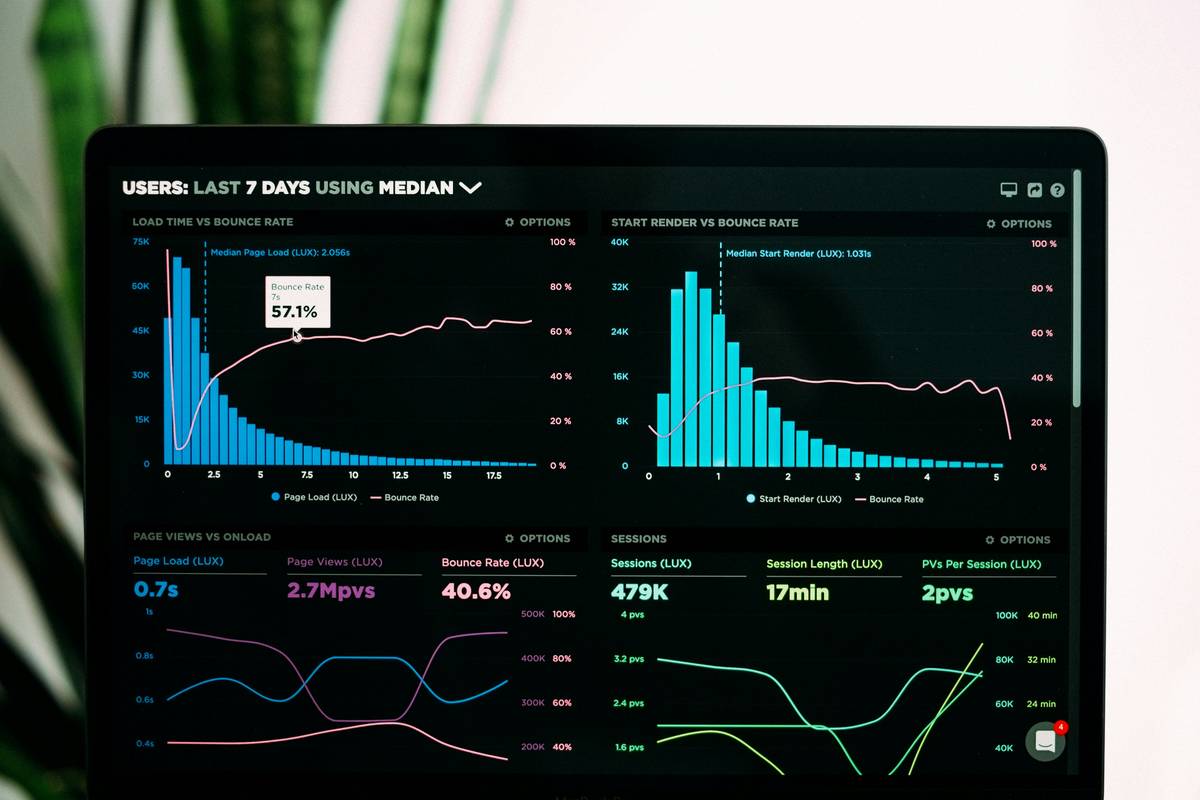 How to Build a Reliable Online Anonymity Switch for Total Privacy Control